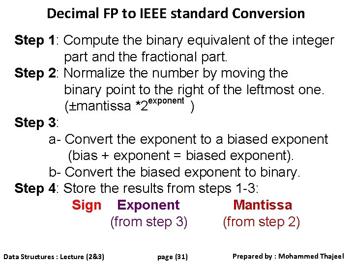 Decimal FP to IEEE standard Conversion Step 1: Compute the binary equivalent of the