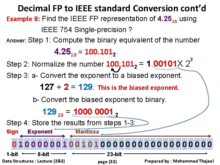 Decimal FP to IEEE standard Conversion cont’d Example 8: Find the IEEE FP representation