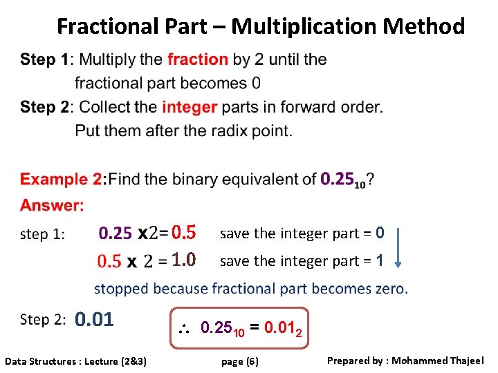 Fractional Part – Multiplication Method 0. 5 1. 0 0. 01 Data Structures :