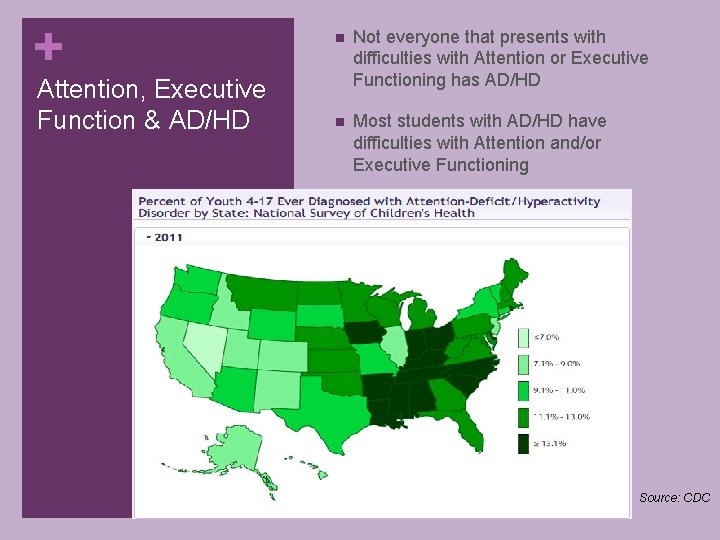 + Attention, Executive Function & AD/HD n Not everyone that presents with difficulties with