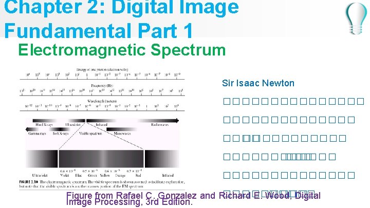 Chapter 2: Digital Image Fundamental Part 1 Electromagnetic Spectrum Sir Isaac Newton �������� �����������