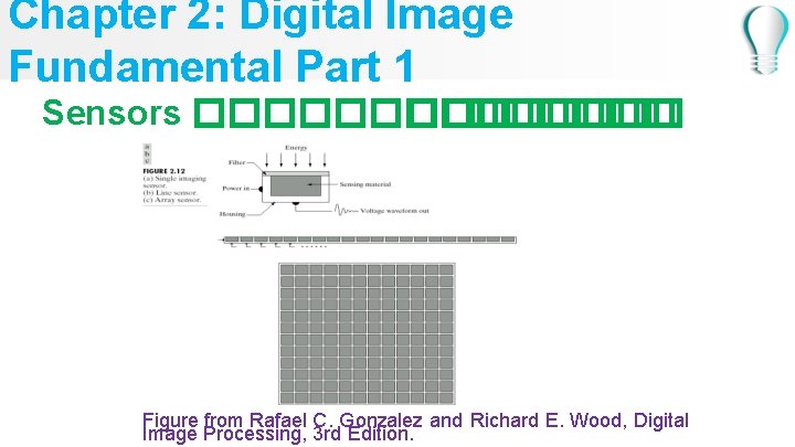 Chapter 2: Digital Image Fundamental Part 1 Sensors ������ Figure from Rafael C. Gonzalez