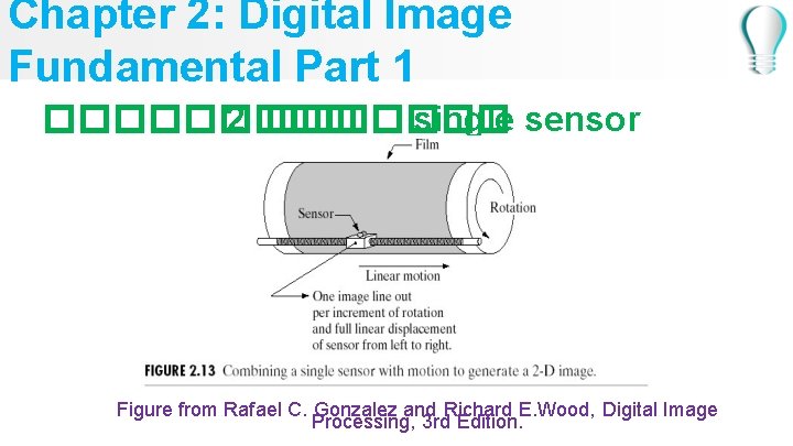 Chapter 2: Digital Image Fundamental Part 1 ����� 2 ������� single sensor Figure from