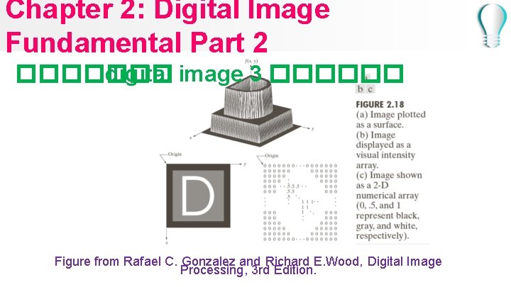 Chapter 2: Digital Image Fundamental Part 2 ������� digital image 3 ������ Figure from