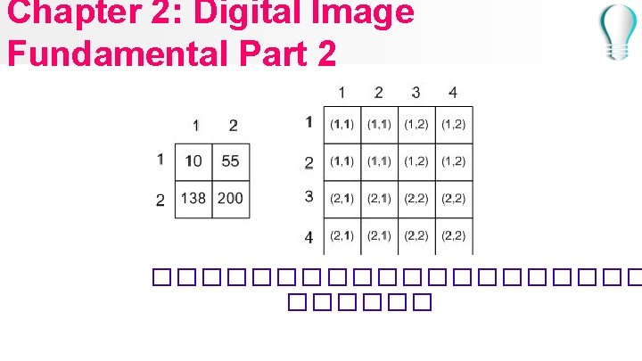 Chapter 2: Digital Image Fundamental Part 2 ���������� 