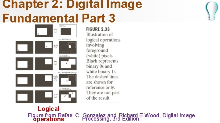 Chapter 2: Digital Image Fundamental Part 3 Logical Figure from Rafael C. Gonzalez and