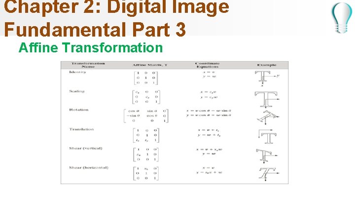 Chapter 2: Digital Image Fundamental Part 3 Affine Transformation 