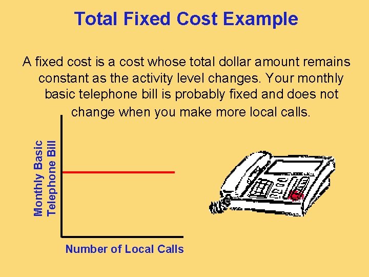 Total Fixed Cost Example Monthly Basic Telephone Bill A fixed cost is a cost