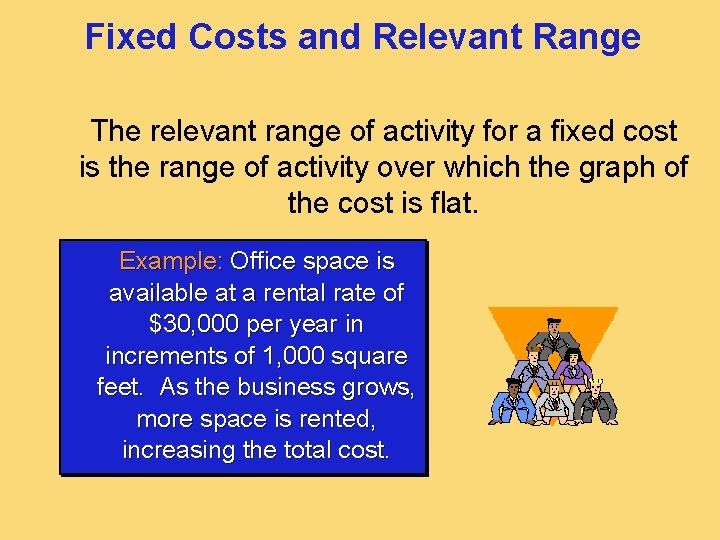 Fixed Costs and Relevant Range The relevant range of activity for a fixed cost