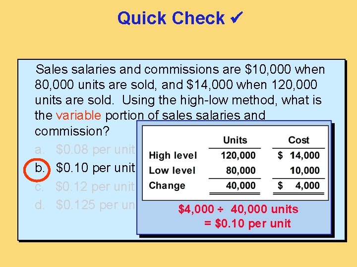 Quick Check Sales salaries and commissions are $10, 000 when 80, 000 units are