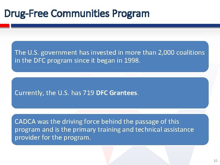Drug-Free Communities Program The U. S. government has invested in more than 2, 000 Drug-Free Communities Program The U. S. government has invested in more than 2, 000