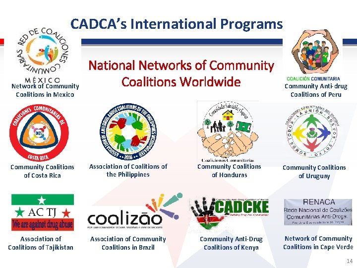 CADCA’s International Programs Network of Community Coalitions in Mexico National Networks of Community Coalitions