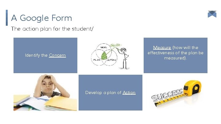 A Google Form The action plan for the student/ Measure (how will the effectiveness