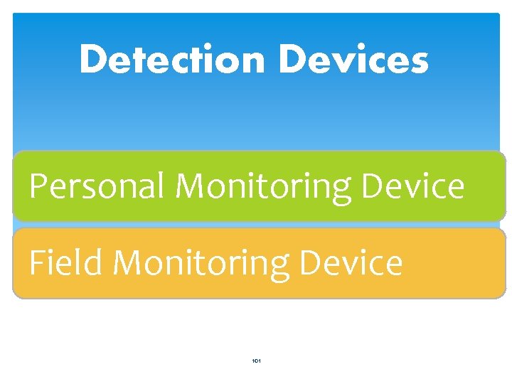 Detection Devices Personal Monitoring Device Field Monitoring Device 101 