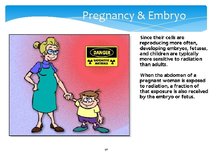 Pregnancy & Embryo 96 