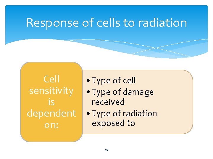 Response of cells to radiation Cell • Type of cell sensitivity • Type of