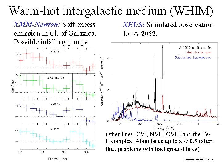 Warm-hot intergalactic medium (WHIM) XMM-Newton: Soft excess emission in Cl. of Galaxies. Possible infalling