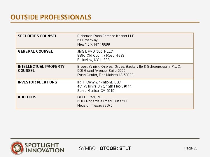 OUTSIDE PROFESSIONALS SECURITIES COUNSEL Sichenzia Ross Ference Kesner LLP 61 Broadway New York, NY