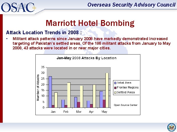 Overseas Security Advisory Council Marriott Hotel Bombing Attack Location Trends in 2008 : •