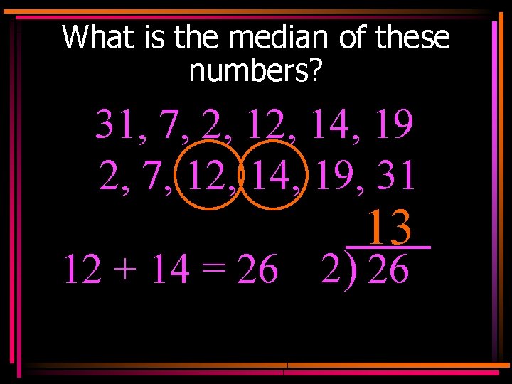 What is the median of these numbers? 31, 7, 2, 14, 19 2, 7,