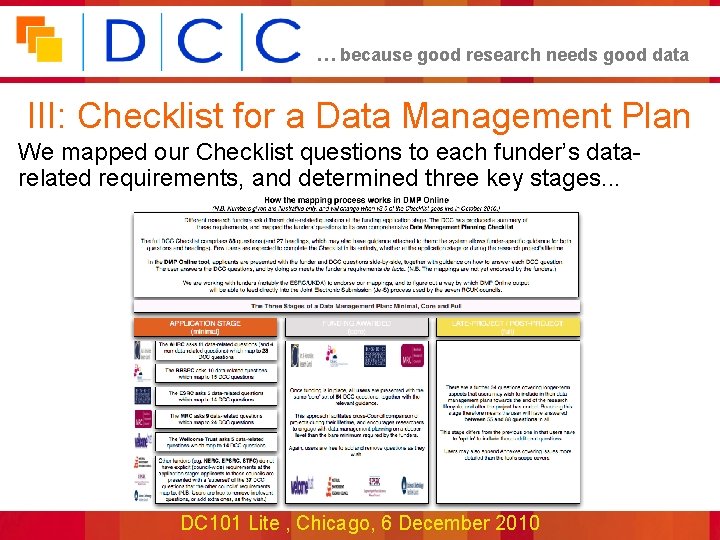 … because good research needs good data III: Checklist for a Data Management Plan