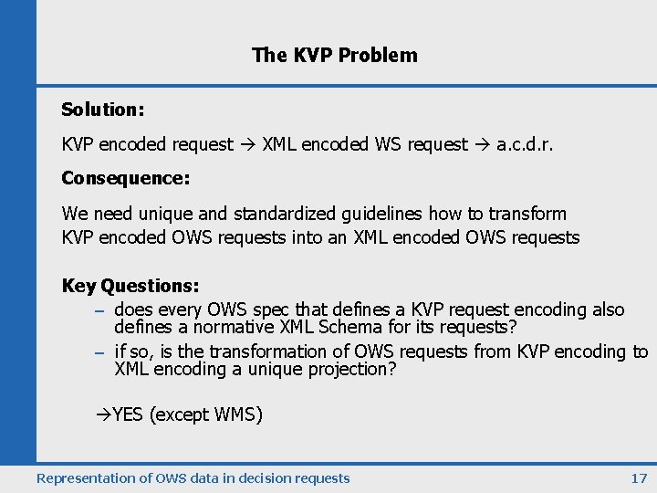 The KVP Problem Solution: KVP encoded request XML encoded WS request a. c. d.