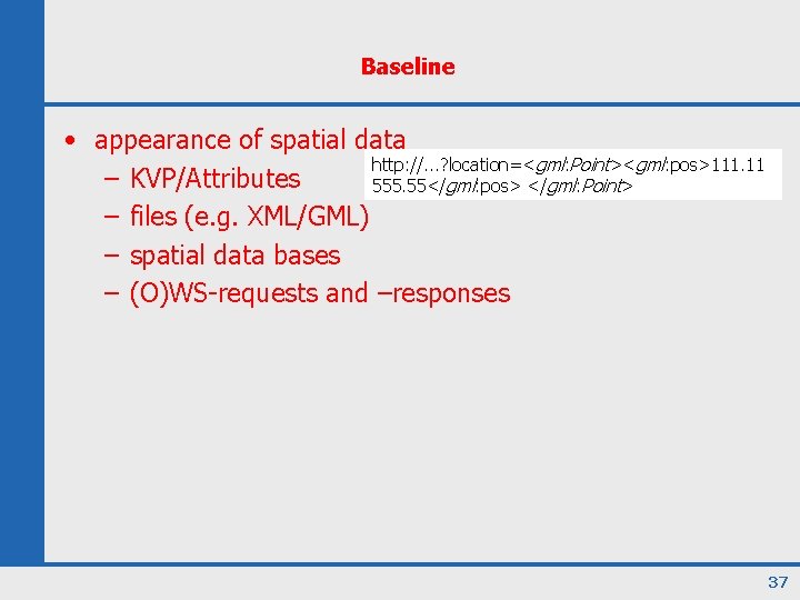 Baseline • appearance of spatial data http: //. . . ? location=<gml: Point><gml: pos>111.