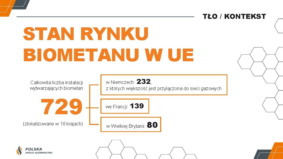 STAN RYNKU BIOMETANU W UE Całkowita liczba instalacji wytwarzających biometan 729 (zlokalizowane w 18