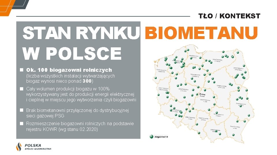 TŁO / KONTEKST STAN RYNKU BIOMETANU W POLSCE Ok. 100 biogazowni rolniczych (liczba wszystkich