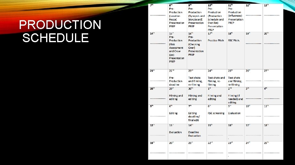 PRODUCTION SCHEDULE 