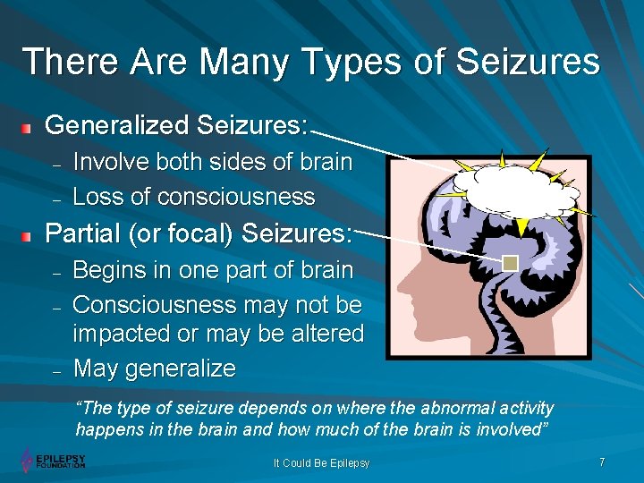 There Are Many Types of Seizures Generalized Seizures: – – Involve both sides of