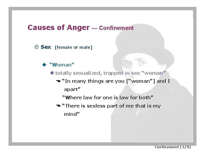 Causes of Anger — Confinement ¿ Sex [female or male] “Woman” totally sexualized, trapped