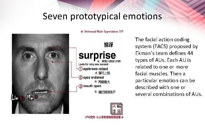 Seven prototypical emotions The facial action coding system (FACS) proposed by Ekman’s team defines