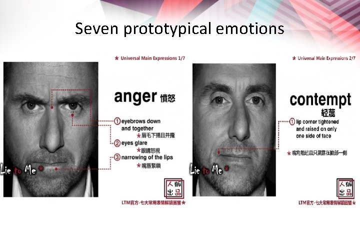 Seven prototypical emotions 