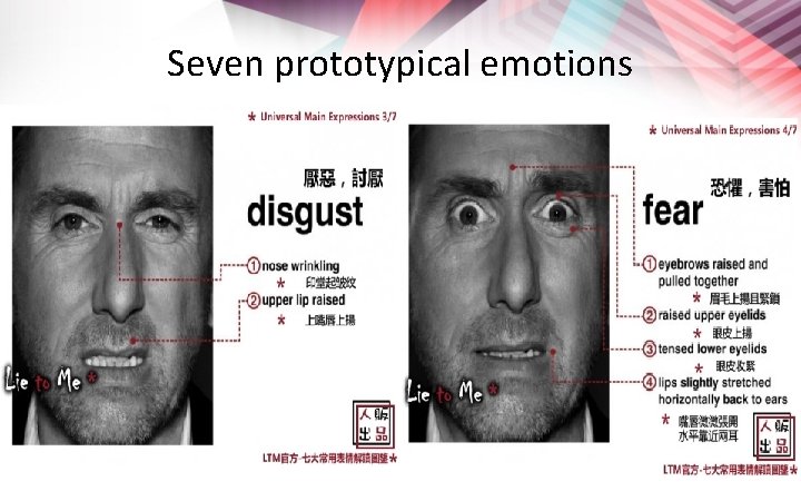 Seven prototypical emotions 