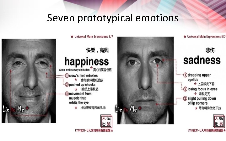 Seven prototypical emotions 