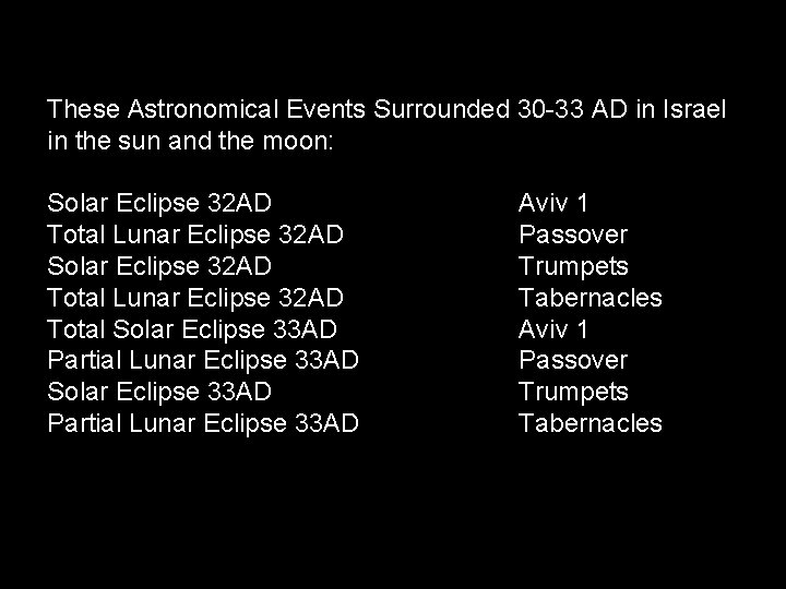 These Astronomical Events Surrounded 30 -33 AD in Israel in the sun and the