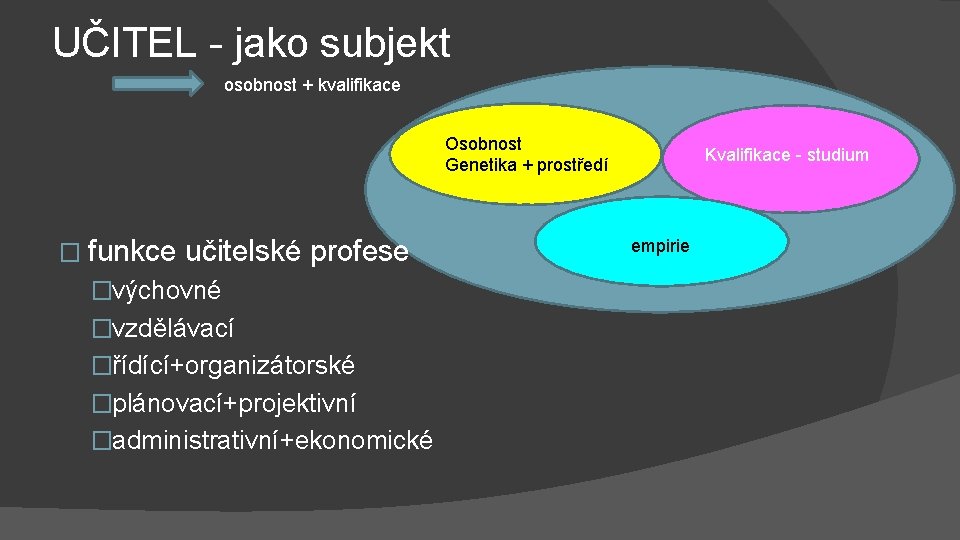 UČITEL - jako subjekt osobnost + kvalifikace Osobnost Genetika + prostředí � funkce učitelské