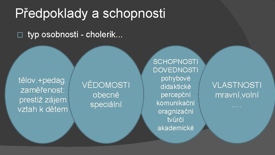 Předpoklady a schopnosti � typ osobnosti - cholerik. . . tělov. +pedag. zaměřenost: prestiž