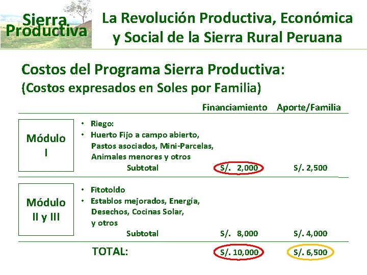 La Revolución Productiva, Económica Sierra Productiva y Social de la Sierra Rural Peruana Costos