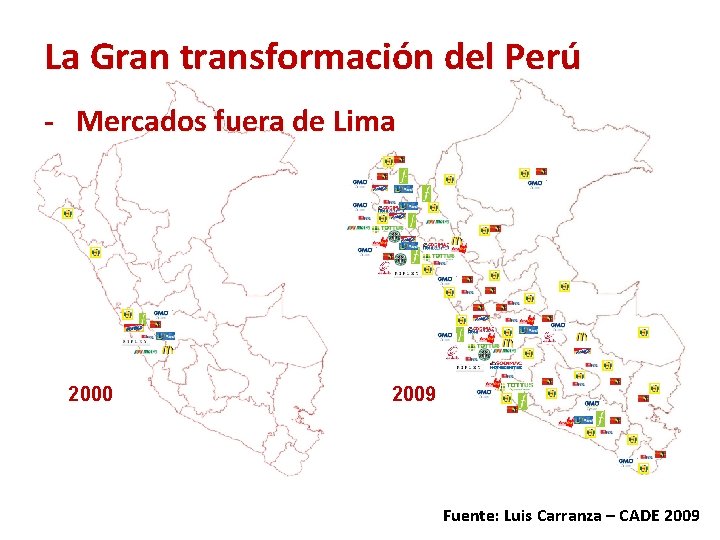 La Gran transformación del Perú - Mercados fuera de Lima 2000 2009 Fuente: Luis