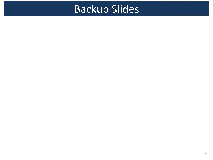 Backup Slides 14 
