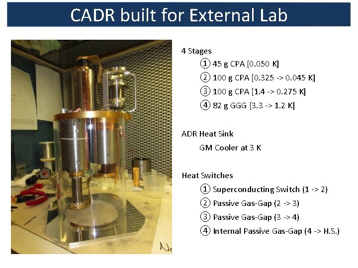 CADR built for External Lab 4 Stages ① 45 g CPA [0. 050 K]