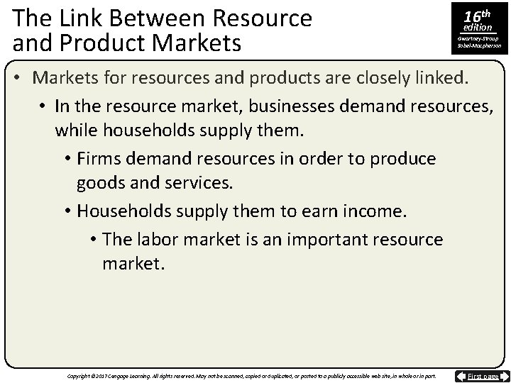 The Link Between Resource and Product Markets 16 th edition Gwartney-Stroup Sobel-Macpherson • Markets