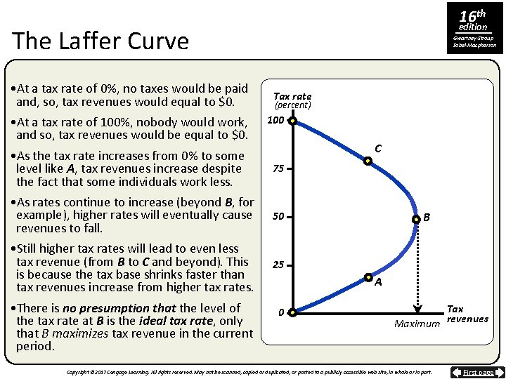 16 th edition The Laffer Curve • At a tax rate of 0%, no