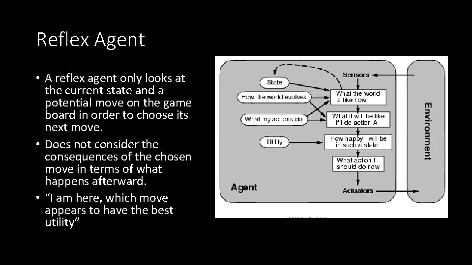 Reflex Agent • A reflex agent only looks at the current state and a