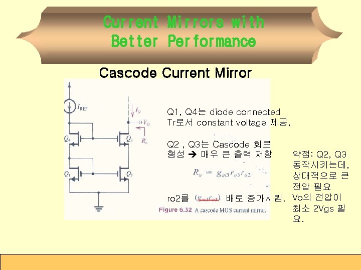 Current Mirrors with Better Performance Cascode Current Mirror Q 1, Q 4는 diode connected