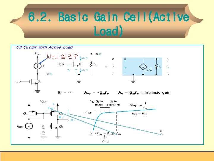 6. 2. Basic Gain Cell(Active Load) Ideal 일 경우 