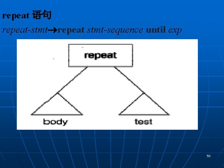 repeat 语句 repeat-stmt repeat stmt-sequence until exp 50 