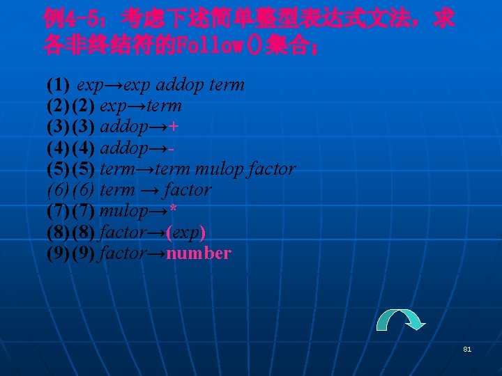 例4 -5：考虑下述简单整型表达式文法，求 各非终结符的Follow()集合； (1) exp→exp addop term (2) exp→term (3) addop→+ (4) addop→(5) term→term